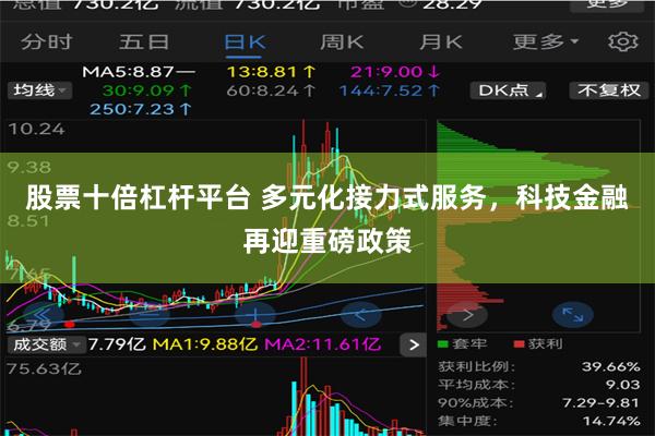 股票十倍杠杆平台 多元化接力式服务，科技金融再迎重磅政策