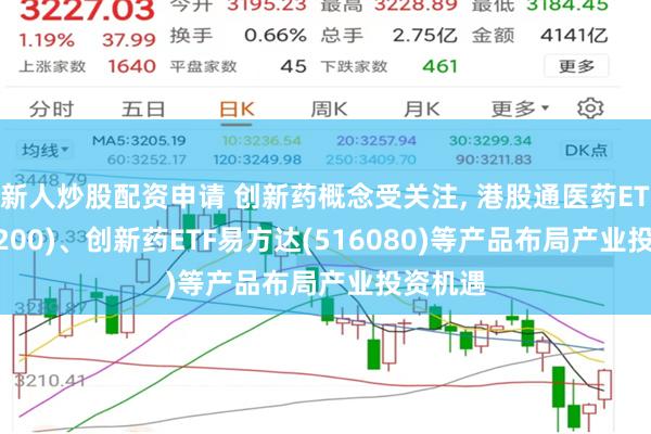 新人炒股配资申请 创新药概念受关注, 港股通医药ETF(513200)、创新药ETF易方达(516080)等产品布局产业投资机遇
