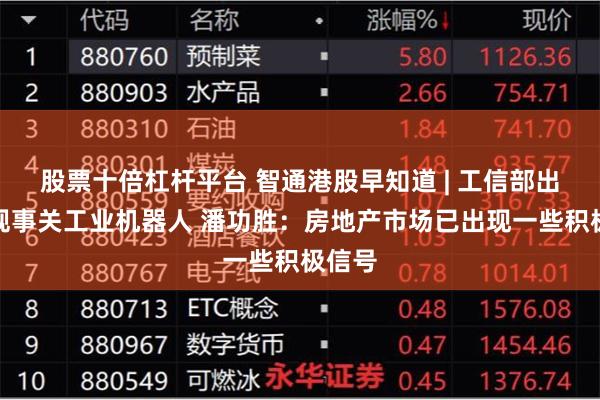 股票十倍杠杆平台 智通港股早知道 | 工信部出台新规事关工业机器人 潘功胜：房地产市场已出现一些积极信号