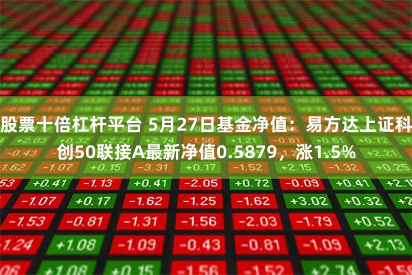 股票十倍杠杆平台 5月27日基金净值：易方达上证科创50联接A最新净值0.5879，涨1.5%