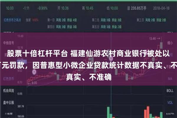 股票十倍杠杆平台 福建仙游农村商业银行被处以30万元罚款，因普惠型小微企业贷款统计数据不真实、不准确