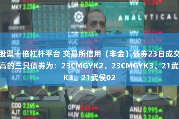股票十倍杠杆平台 交易所信用（非金）债券23日成交额最高的三只债券为：23CMGYK2、23CMGYK3、21武侯02