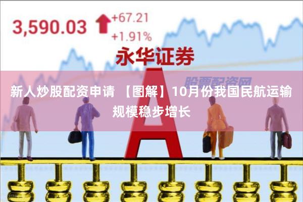 新人炒股配资申请 【图解】10月份我国民航运输规模稳步增长