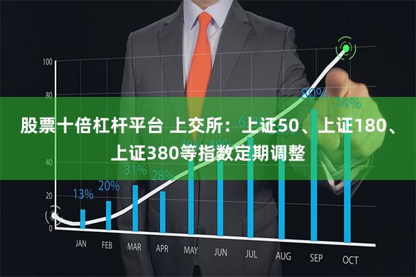 股票十倍杠杆平台 上交所：上证50、上证180、上证380等指数定期调整