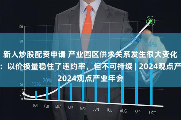新人炒股配资申请 产业园区供求关系发生很大变化，业内：以价换量稳住了违约率，但不可持续 | 2024观点产业年会