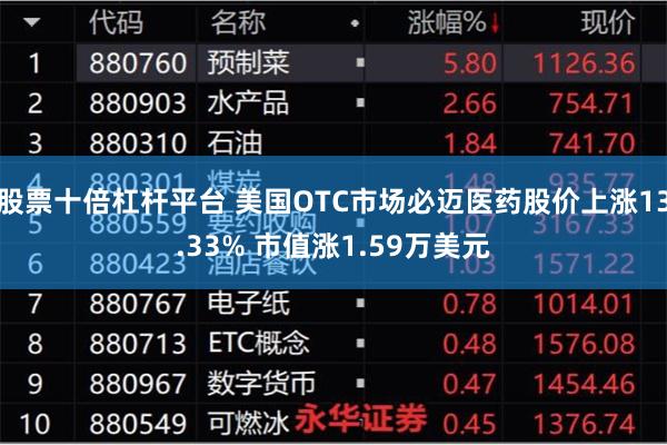 股票十倍杠杆平台 美国OTC市场必迈医药股价上涨13.33% 市值涨1.59万美元